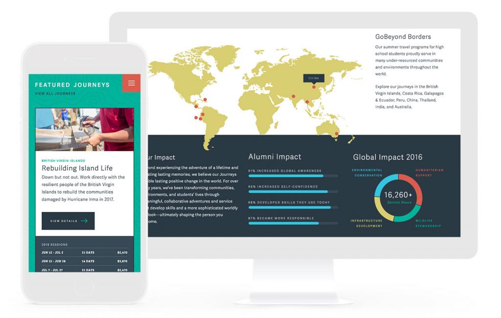 Case Study Global Expeditions Group Gravitate