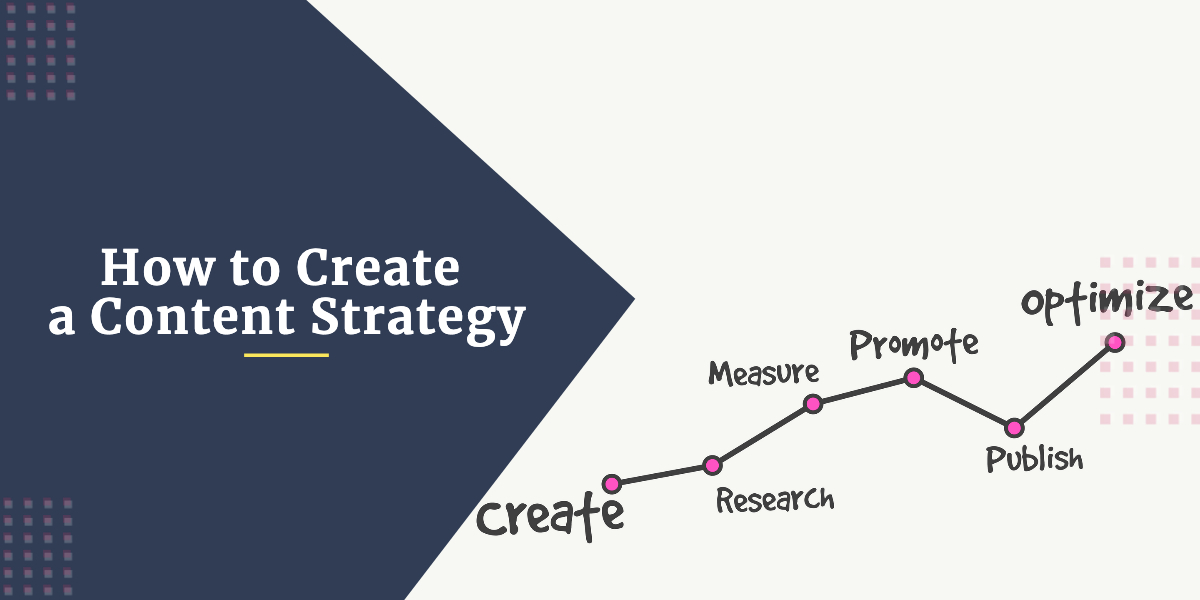 Content Marketing for Manufacturers: 15 Ways to Drive Leads